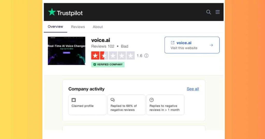 Trustpilot page for Voice.ai showing a 1.6-star rating with 102 reviews, raising concerns about ‘Is Voice.ai safe?